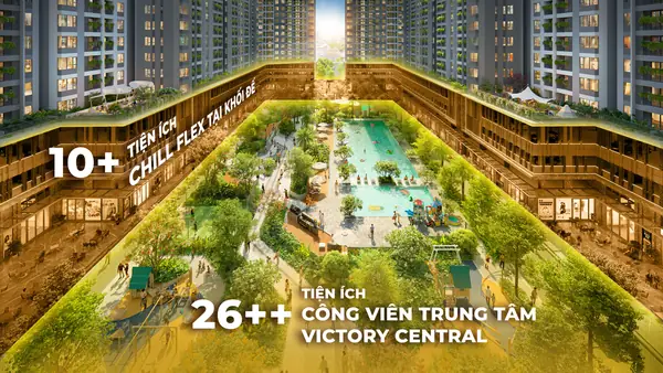 Sơ đồ 36++ tiện ích phân khu Victory Heights